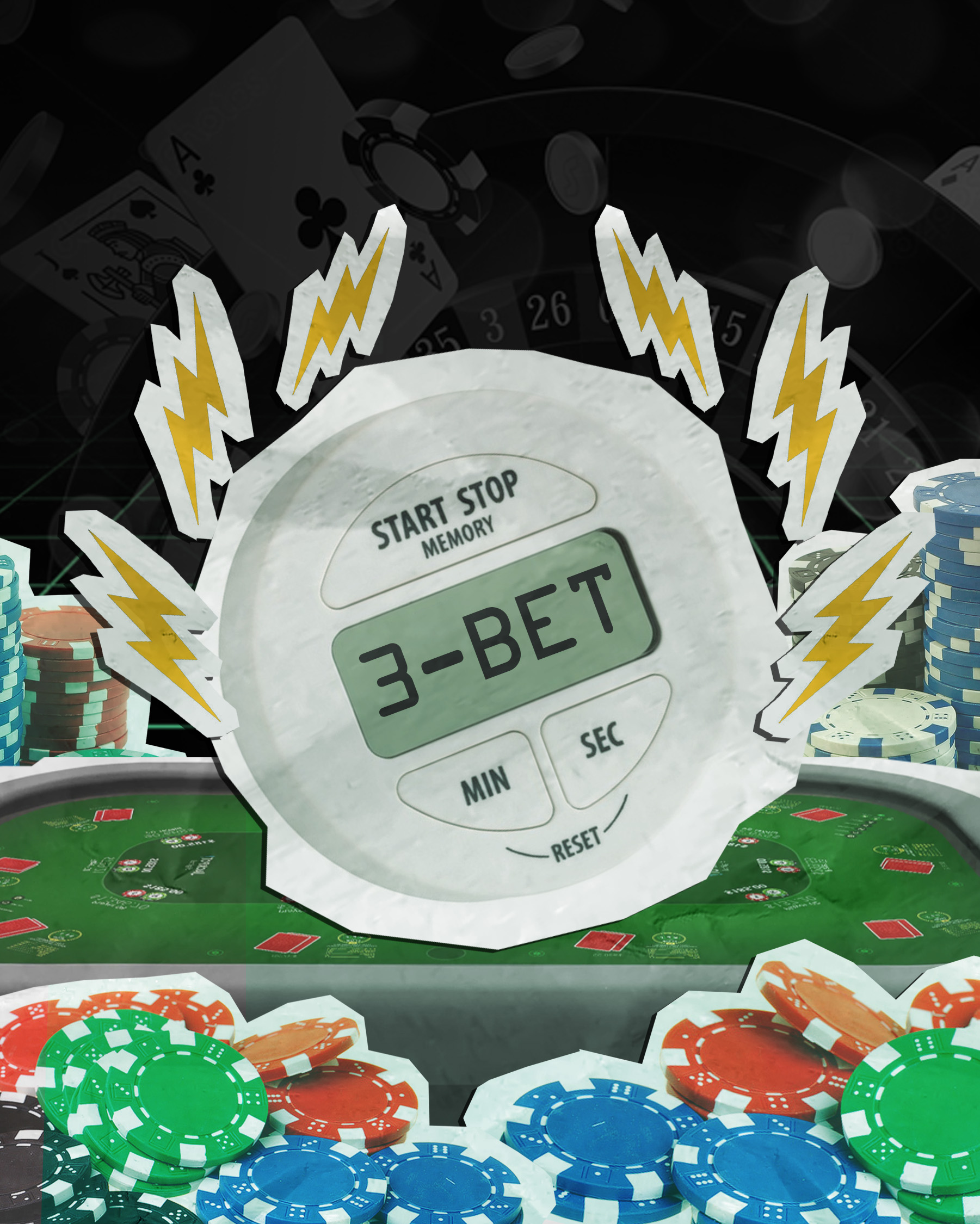 When to 3-bet? When to 3-bet?